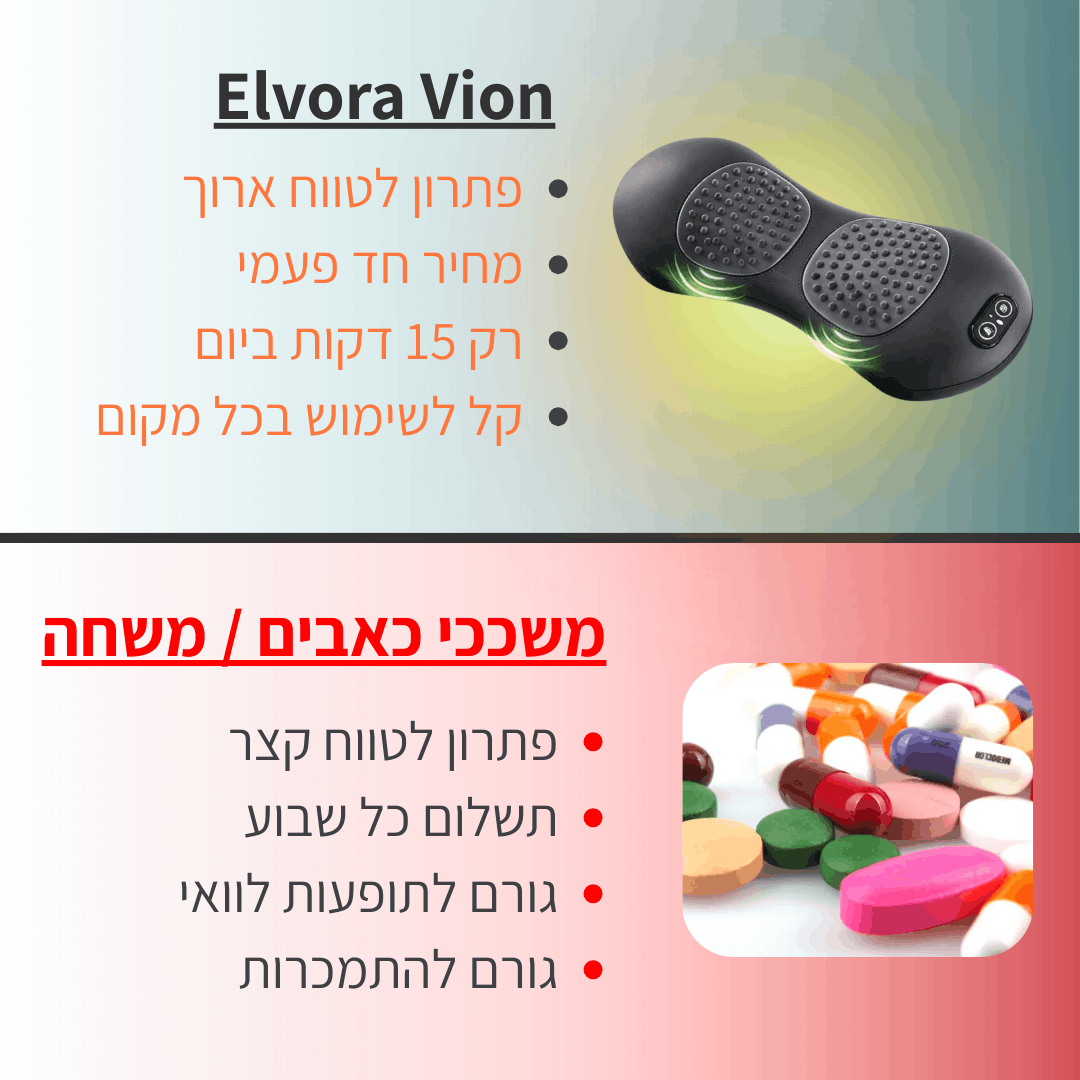 כרית העיסוי ElvoraVision