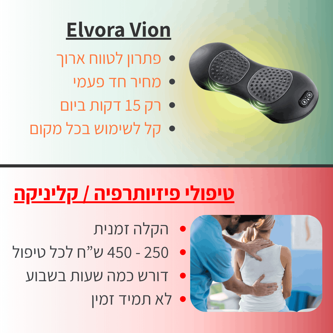 כרית העיסוי ElvoraVision