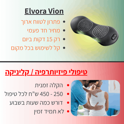 כרית העיסוי ElvoraVision
