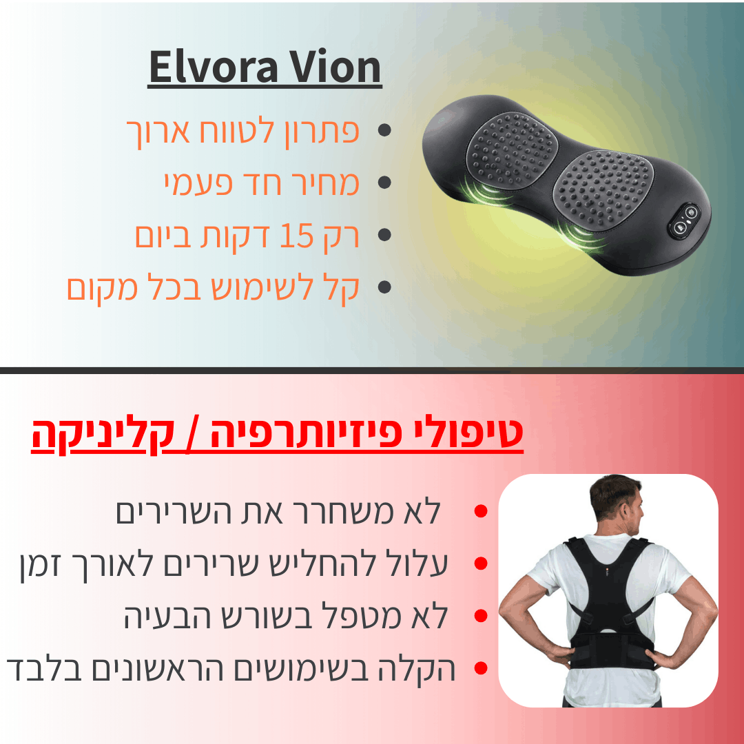 כרית העיסוי ElvoraVision
